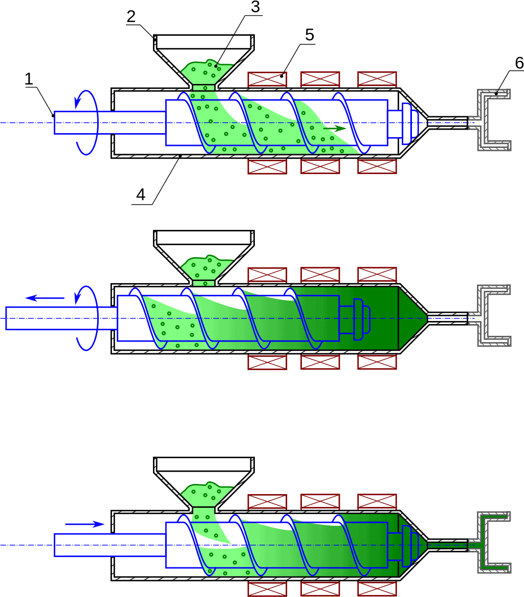 Wie funktioniert Prototypen Spritzguss